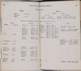 BEUDANT François-Sulpice "Cours élémentaire d'histoire naturelle à l'usage des lycées collèges, séminaires et maisons d'éducation : Géologie et Minéralogie"