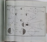 MOLLET Joseph "ÉTUDE DU CIEL OU CONNAISSANCE DES PHÉNOMÈNES ASTRONOMIQUES MISE A LA PORTEE DE TOUT LE MONDE - Ouvrage élémentaire, dont on a eu soin d'écarter toute démonstration mathématique..."