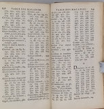 Dom NICOLAS "DICTIONNAIRE BOTANIQUE ET PHARMACEUTIQUE CONTENANT LES PRINCIPALES PROPRIÉTÉS DES MINÉRAUX, DES VÉGÉTAUX ET ANIMAUX D'USAGE AVEC LES PRÉPARATIONS DE PHARMACIE INTERNES ET EXTERNES LES PLUS USITÉES EN MÉDECINE ET CHIRURGIE"