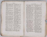 CARDELLI M. "Manuel du Limonadier et du Confiseur ; contenant les meilleurs procédés pour préparer le café, le chocolat, le punch, les glaces, les boissons rafraîchissantes, liqueurs, fruits à l'eau-de-vie, ..."