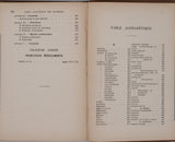 LYONNET Barthélémy, BOULUD R. "Précis de l'art de formuler conforme au nouveau codex de 1908"