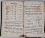 REGNAULT Henri Victor "Premiers éléments de chimie à l'usage des facultés, des établissements d'enseignement secondaire, des écoles normales et des écoles industrielles"