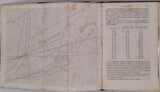 REGNAULT Henri Victor "Cours élémentaire de Chimie à l'usage des Facultés, des établissements d'enseignement secondaire, des écoles normales et des écoles industrielles"