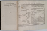 LASSAIGNE Jean Louis "Abrégé élémentaire de chimie inorganique et organique considérée comme science accessoire à l'étude de la médecine, de la pharmacie et de l'histoire naturelle"