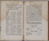 OUVRIER DELILE Jean-Claude "L'ARITHMÉTIQUE MÉTHODIQUE ET DÉMONTRÉE Appliquée au Commerce, à la Banque & à la Finance..."