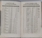 BAREME François-Bertrand "LE LIVRE DES COMPTES FAITS ou le tarif général de toutes les Monnoyes d'or & d'argent à tel prix quelles soient mises..."