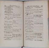 FOURCROY Antoine François "Éléments d'Histoire naturelle et de Chimie"