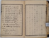 Anonyme, "EXERCICES D'ALGÈBRE EN JAPONAIS ET EN ANGLAIS" ; Anonymous, "BOOK OF ALGEBRAIC EXERCISES IN JAPANESE AND ENGLISH"