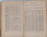 DIENERT Frédéric "Hydrologie agricole et alimentation en eau des exploitations rurales"