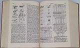 PERRY John H. [Collectif] "CHEMICAL ENGINEER'S HAND BOOK"