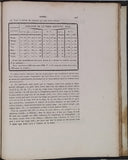 VALLÉE Louis Léger "TRAITÉ DE LA SCIENCE DU DESSIN CONTENANT LA THÉORIE GÉNÉRALE DES OMBRES, LA PERSPECTIVE LINÉAIRE, LA THÉORIE GÉNÉRALE DES IMAGES D'OPTIQUE, ET LA PERSPECTIVE AÉRIENNE APPLIQUÉE AU LAVIS"